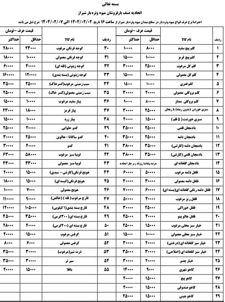 نرخنامه اردیبهشت1404