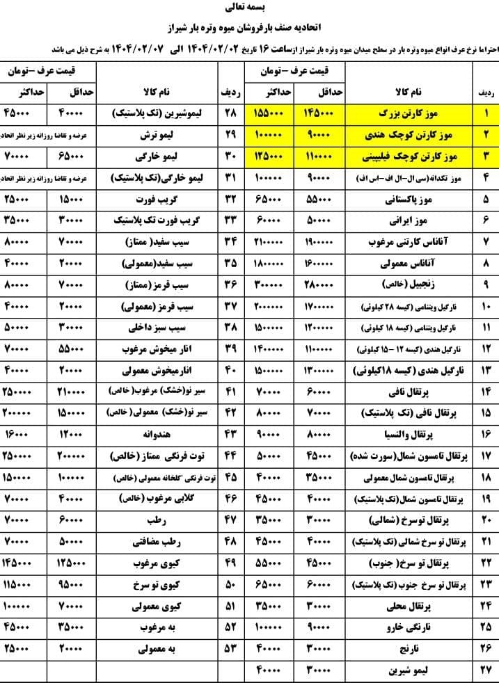 نرخنامه اردیبهشت1404